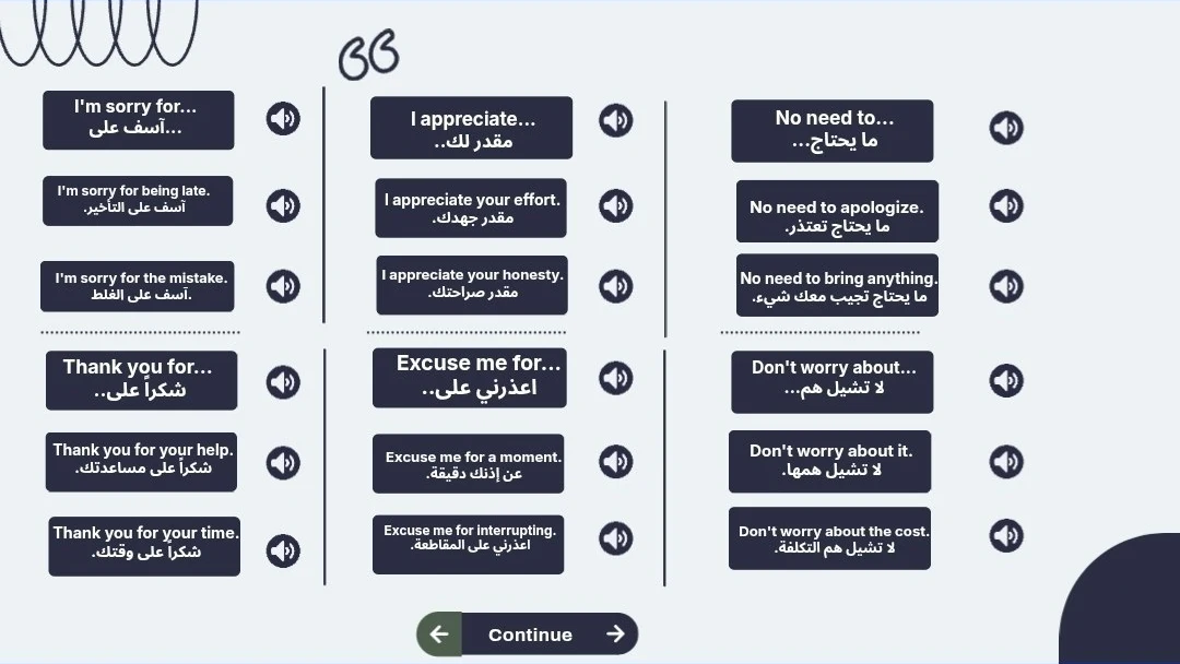 عينة من داخل 100 قالب عملي لتكوين الجمل