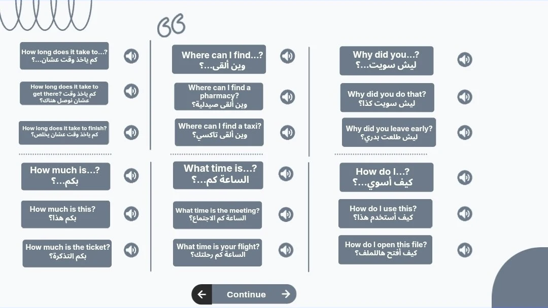 عينة من داخل 100 قالب عملي لتكوين الجمل